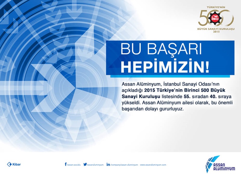 Assan Alüminyum, 2015 yılı İSO 500 listesinde 40. sırada!