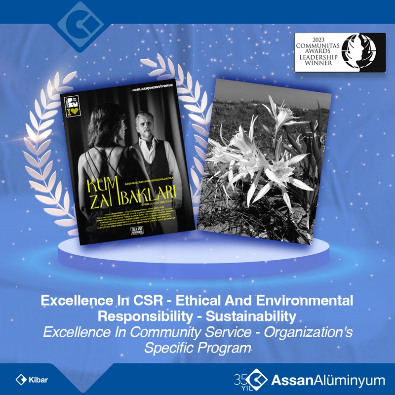 Communitas Awards for our Sea Daffodils - Biodiversity Conservation Project