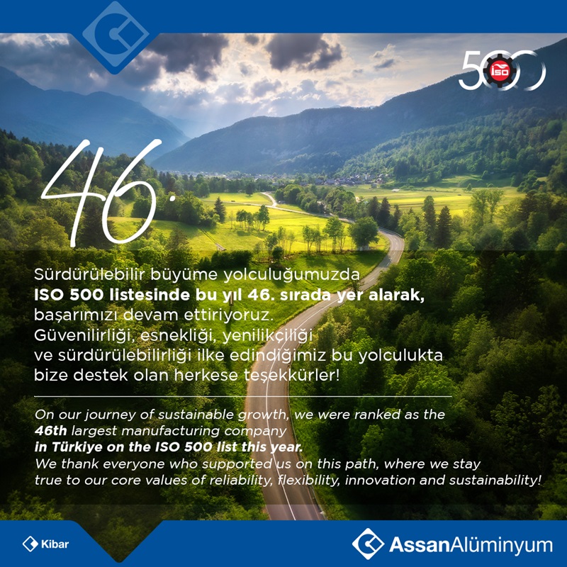 İSO 500 2023 Listesi