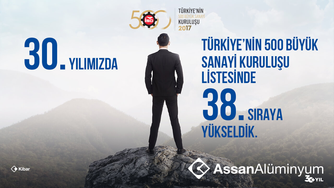Assan Alüminyum 2017 yılı İSO 500 listesinde 38. sırada